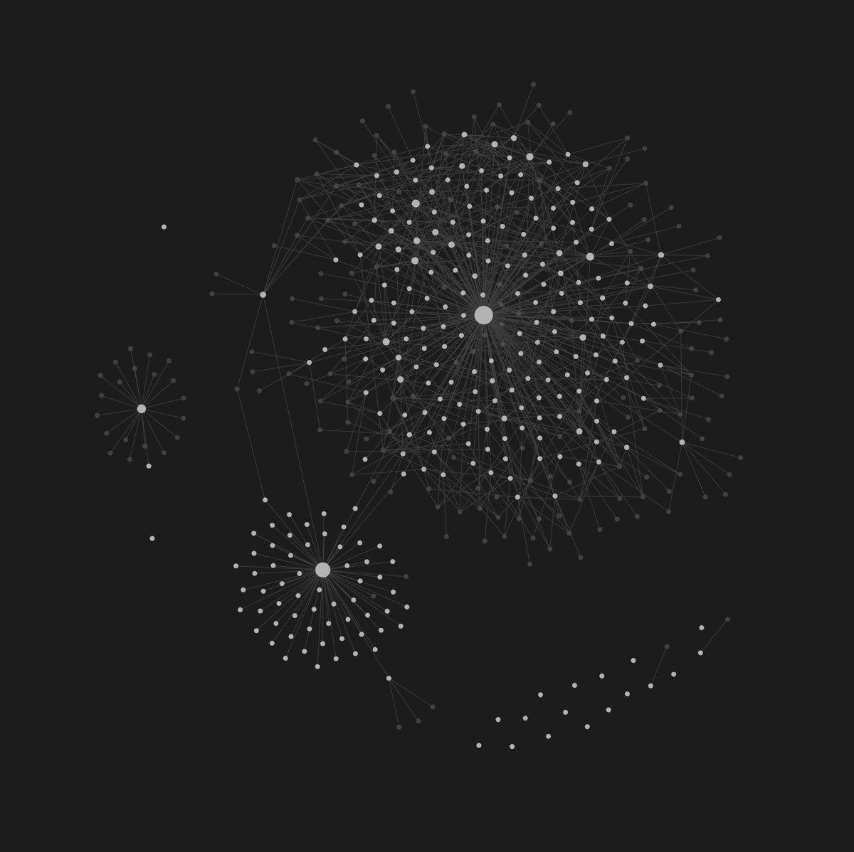La mémoire d'Iris : 279 fiches liées, vue par le graphe Obsidian